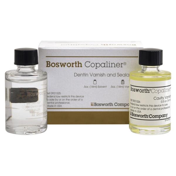 COPALINER KIT - Kit completo: vernice e diluente da 14 ml cad.