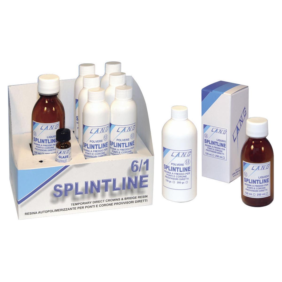 SPLINTLINE KIT -
