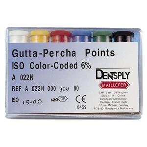 PUNTE DI GUTTAPERCA CONICITA' .04 - ISO 35 - verde