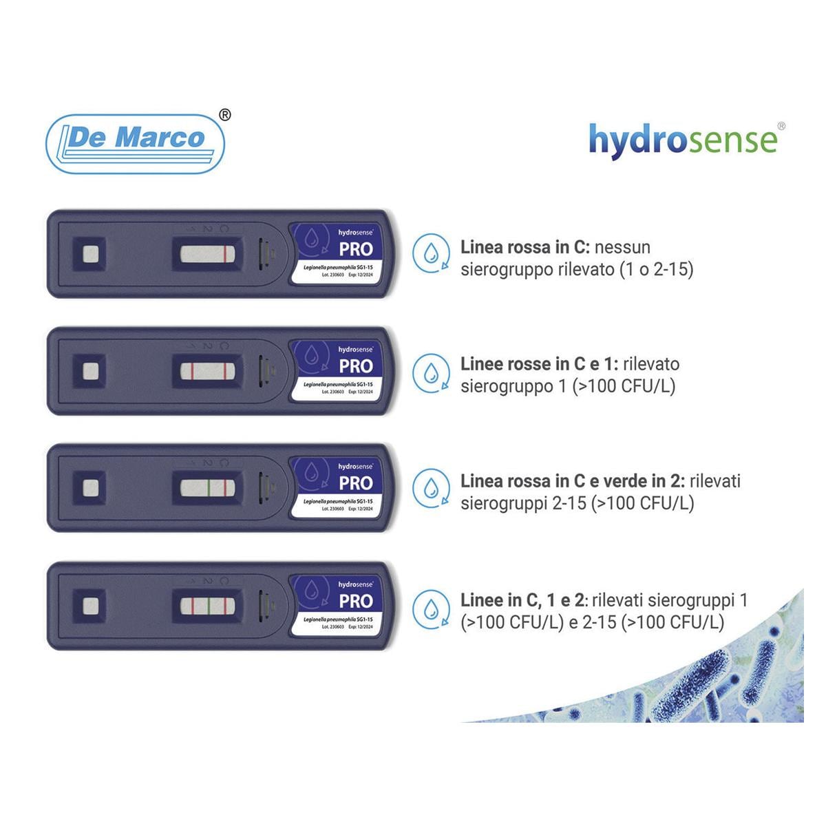 HYDROSENSE PRO ULTRA LEGIONELLA WATER TEST - Confezione: kit monouso completo